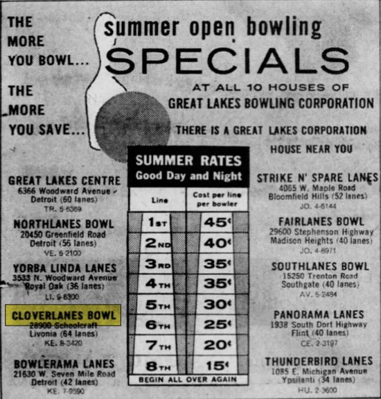 Cloverlanes Bowl - June 1963 Ad